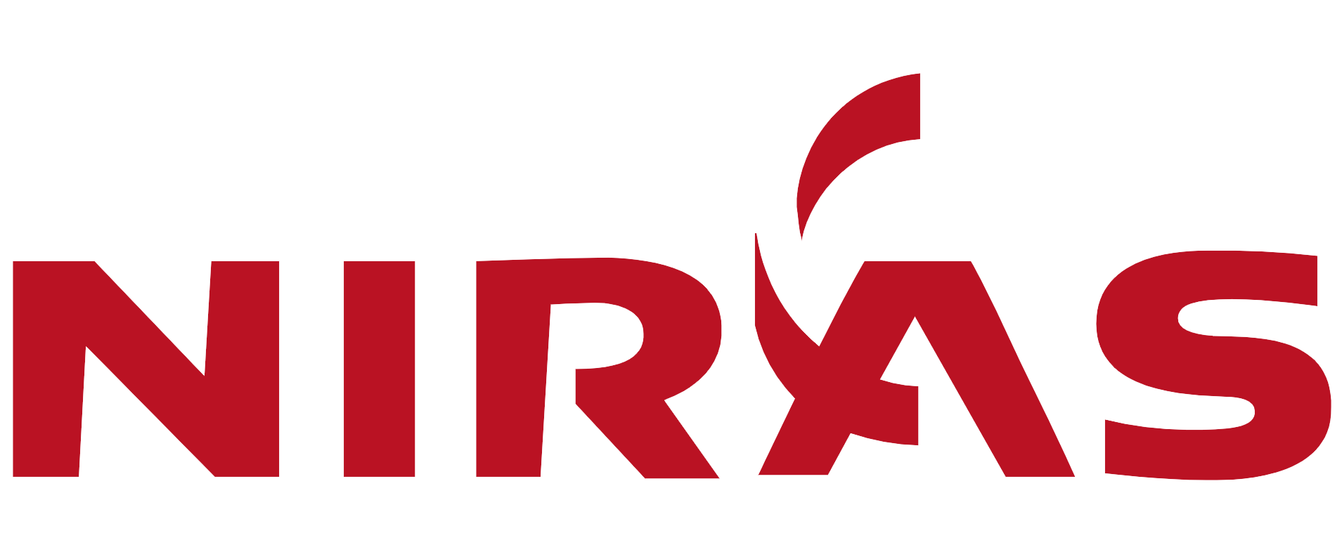 NIRAS logo